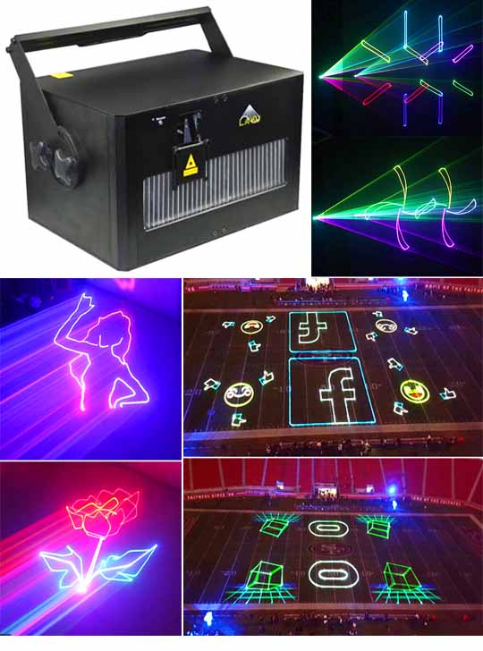 Профессиональная проекционная реклама на здании AH80RGB Pro Max